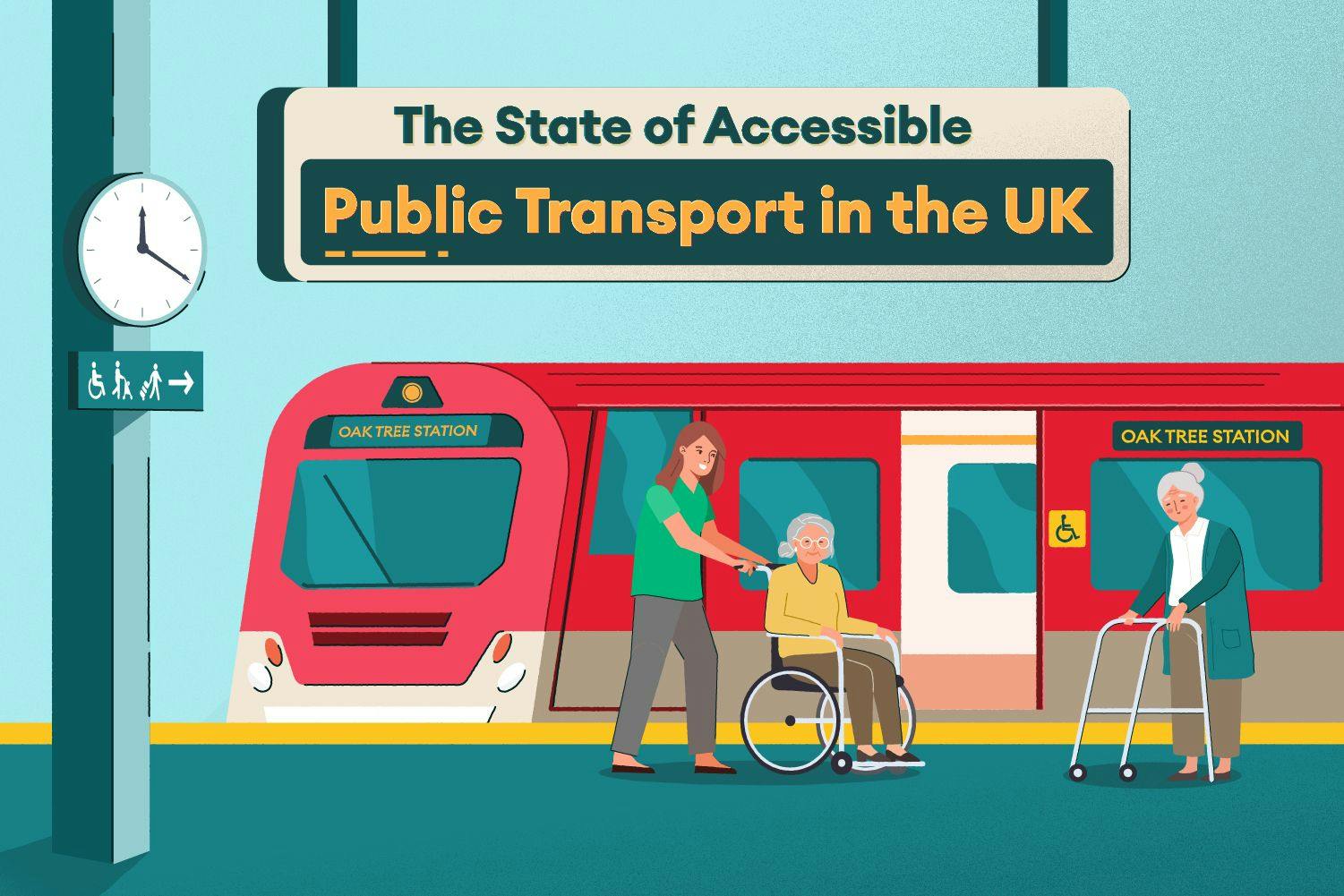 The State of Accessible Public Transport in the UK
